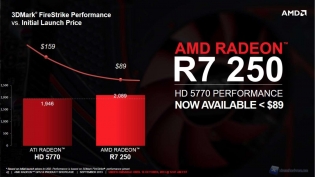 GPU14 EMEA_Press_Deck-042