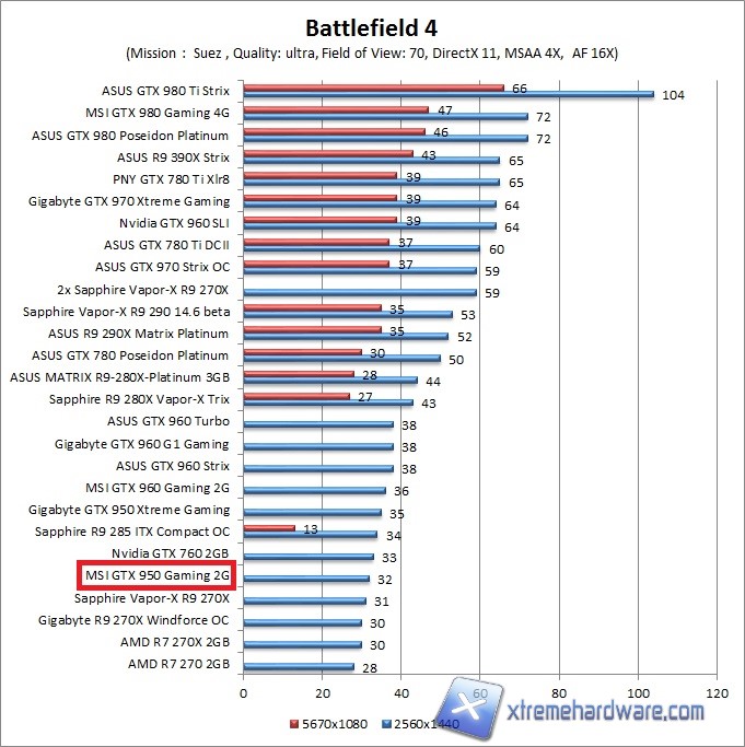 bf4WQHD