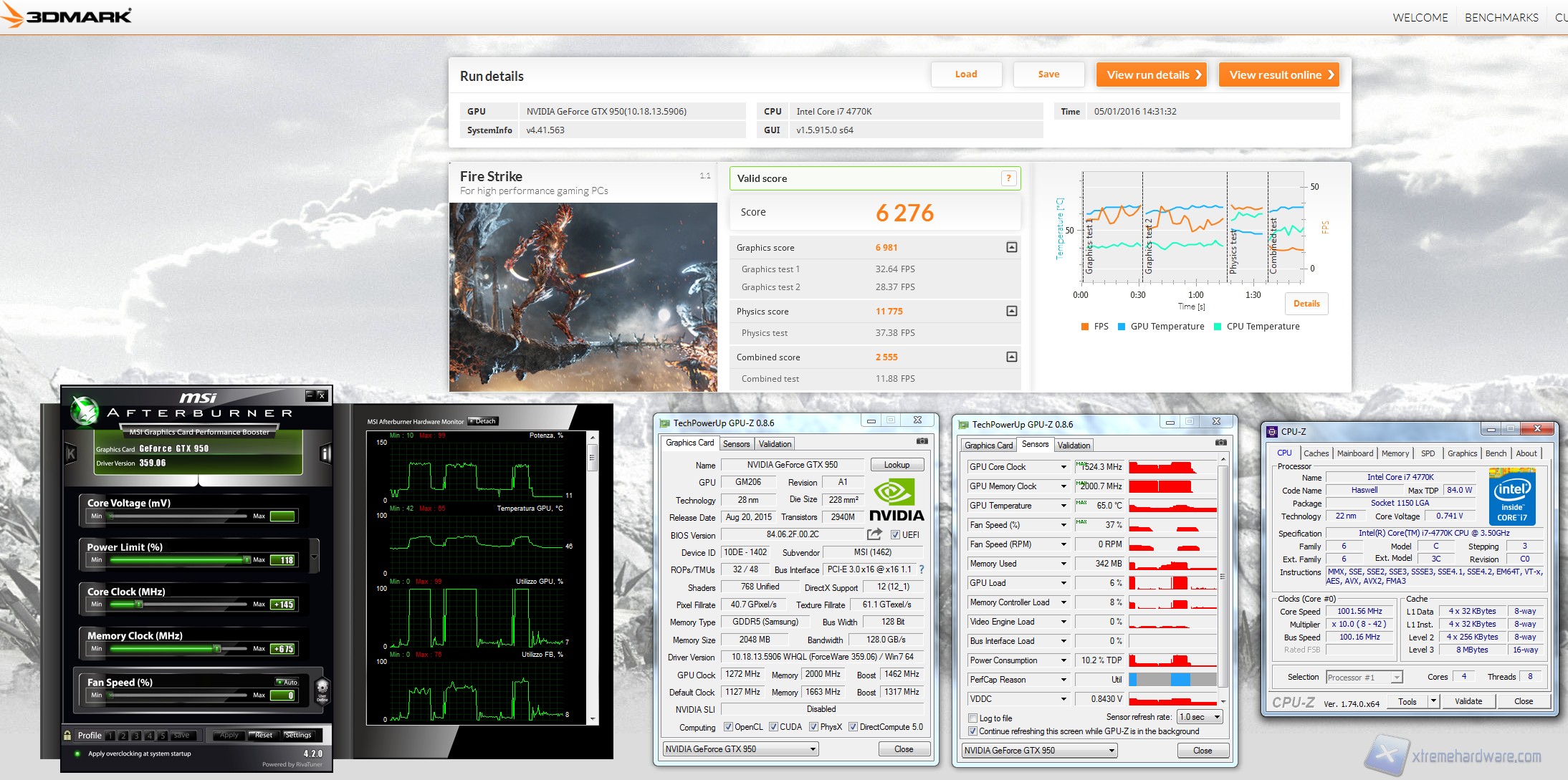 overclock