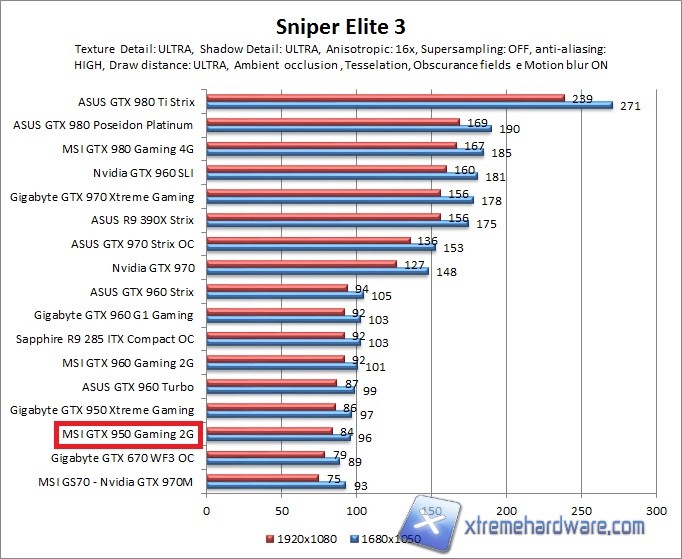 sniperelite3FHD